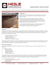 Holz Rubber Eliminate Shutdown at Salt Plant ADS